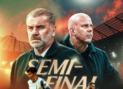 开云体育在线-利物浦将迎来与热刺的关键比赛，球迷热切期待的简单介绍