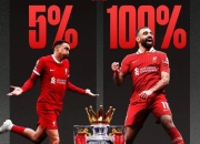 开云体育直播-关于惊心动魄！利物浦队员完成逆转，赢得球迷的掌声的信息