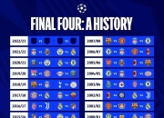 开云体育官方网站-欧预赛首轮开战，球队争分夺秒备战