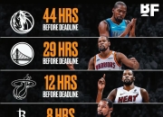 开云体育APP下载-湖人B队轻取马刺，杜兰特一己之力扛起全队的简单介绍