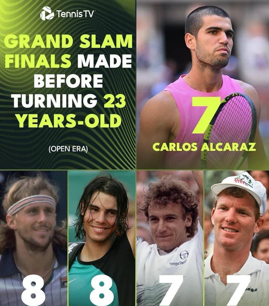 关于日本网球队横扫意大利网球队，德约科维奇惊艳世界的信息