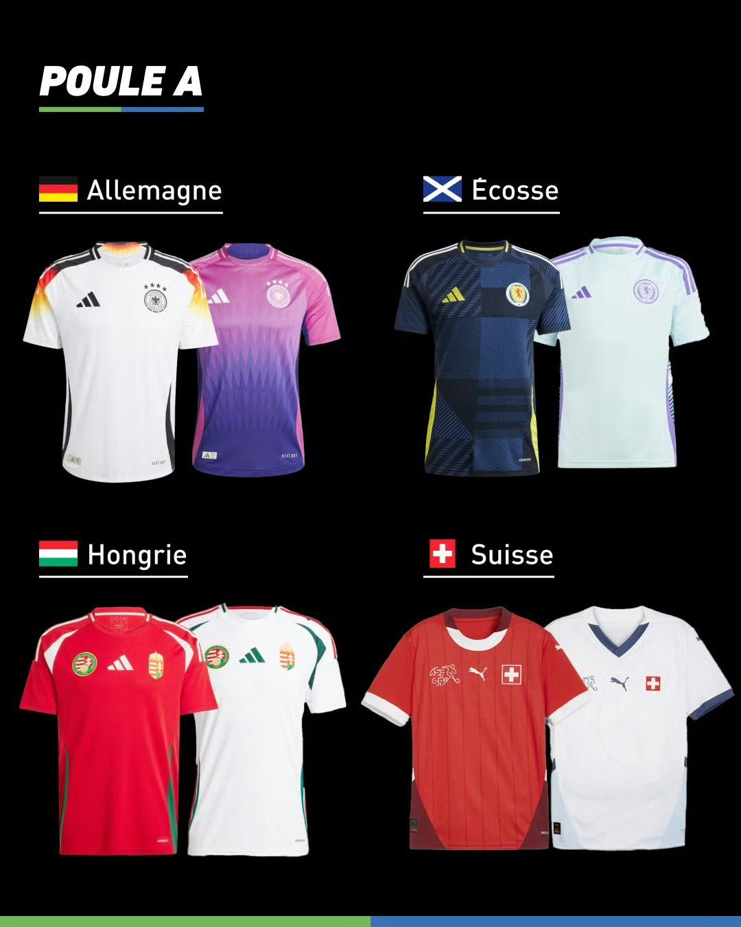 欧洲杯预选赛即将开始,球队全力备战的简单介绍 欧洲杯预选赛即将开始,球队全力备战的简单介绍