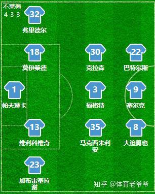 关于法兰克福球员接受采访,分享战术心得的信息 关于法兰克福球员接受采访,分享战术心得的信息