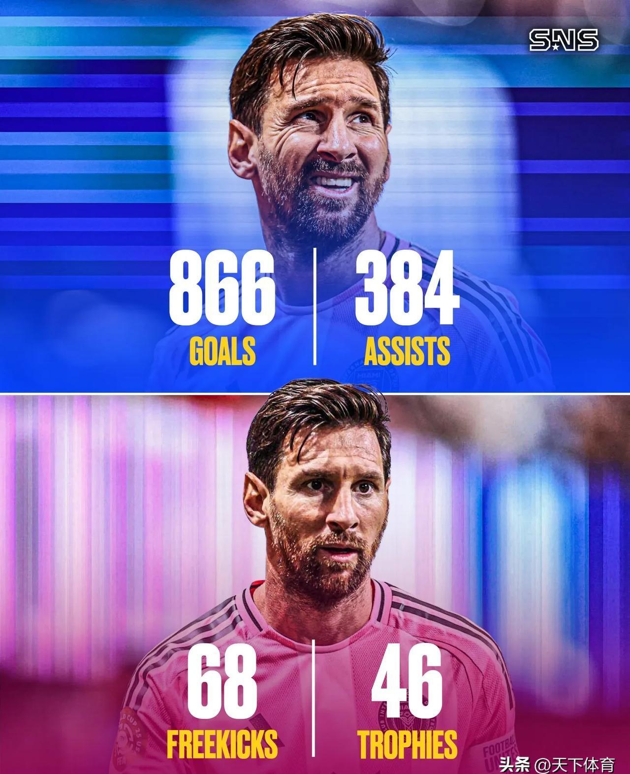 尤文图斯客场不敌国际米兰，梅西破门攻入制胜一球的简单介绍